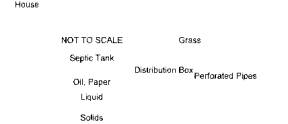 If septic diagram not visible, click "Printer-friendly copy."